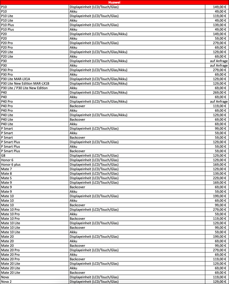 Merckel_10_2025_Huawei
