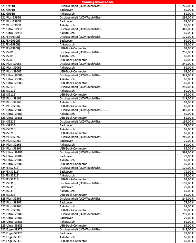 Merckel_10_2025_Samsung