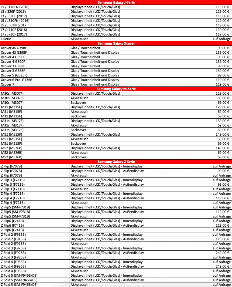 Merckel_10_2025_Samsung5