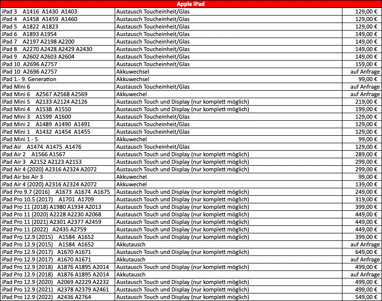 Merckel_10_2025_iPad